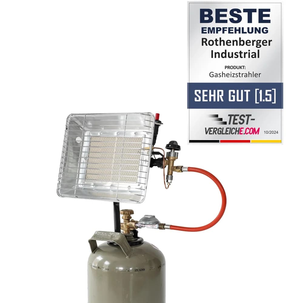 4x Rothenberger Industrial Gasheizstrahler Eco Piezo