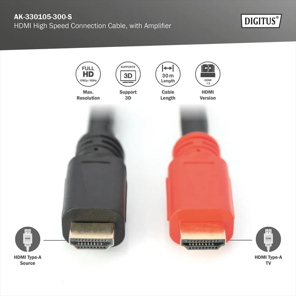 Digitus HDMI High Speed Anschlusskabel, mit Verstärker