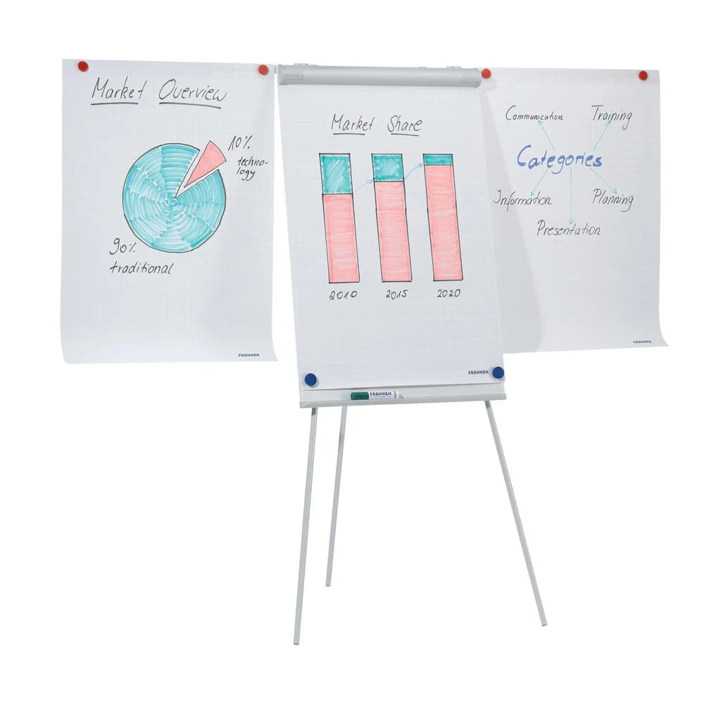 Franken Flipchart »ECO Standard F2100/N« silber, 188 cm