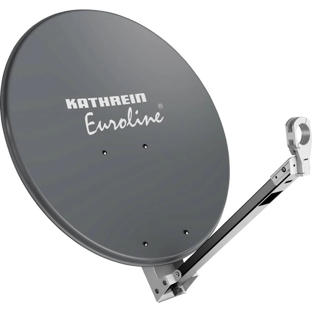 Kathrein Sat-Spiegel
