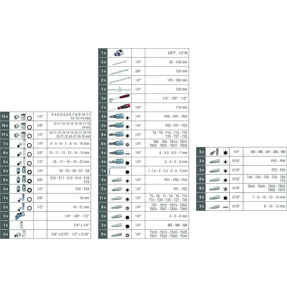 KS Tools 1/4 +3/8 +1/2  195tlg CHROMEplus Steckschl.-Satz