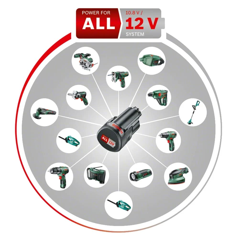 Bosch Easy Akku-Bohrschrauber