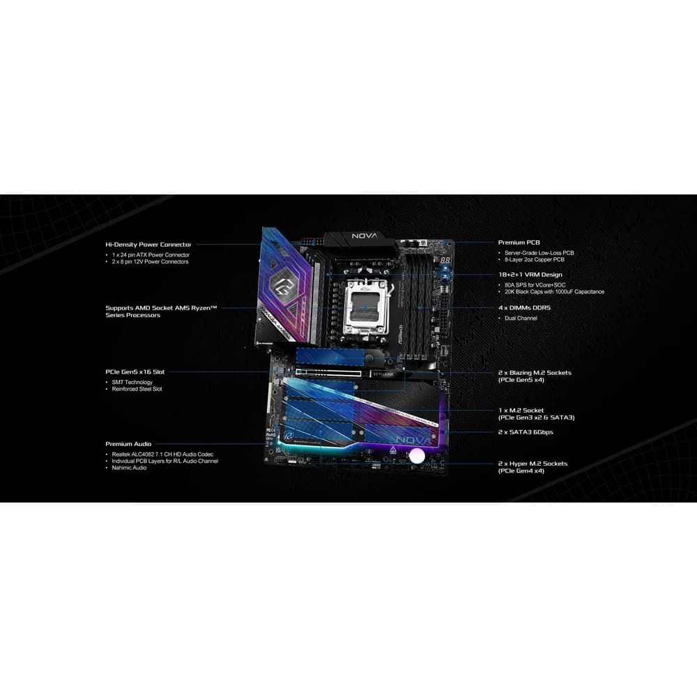 ASROCK X870 Nova WiFi