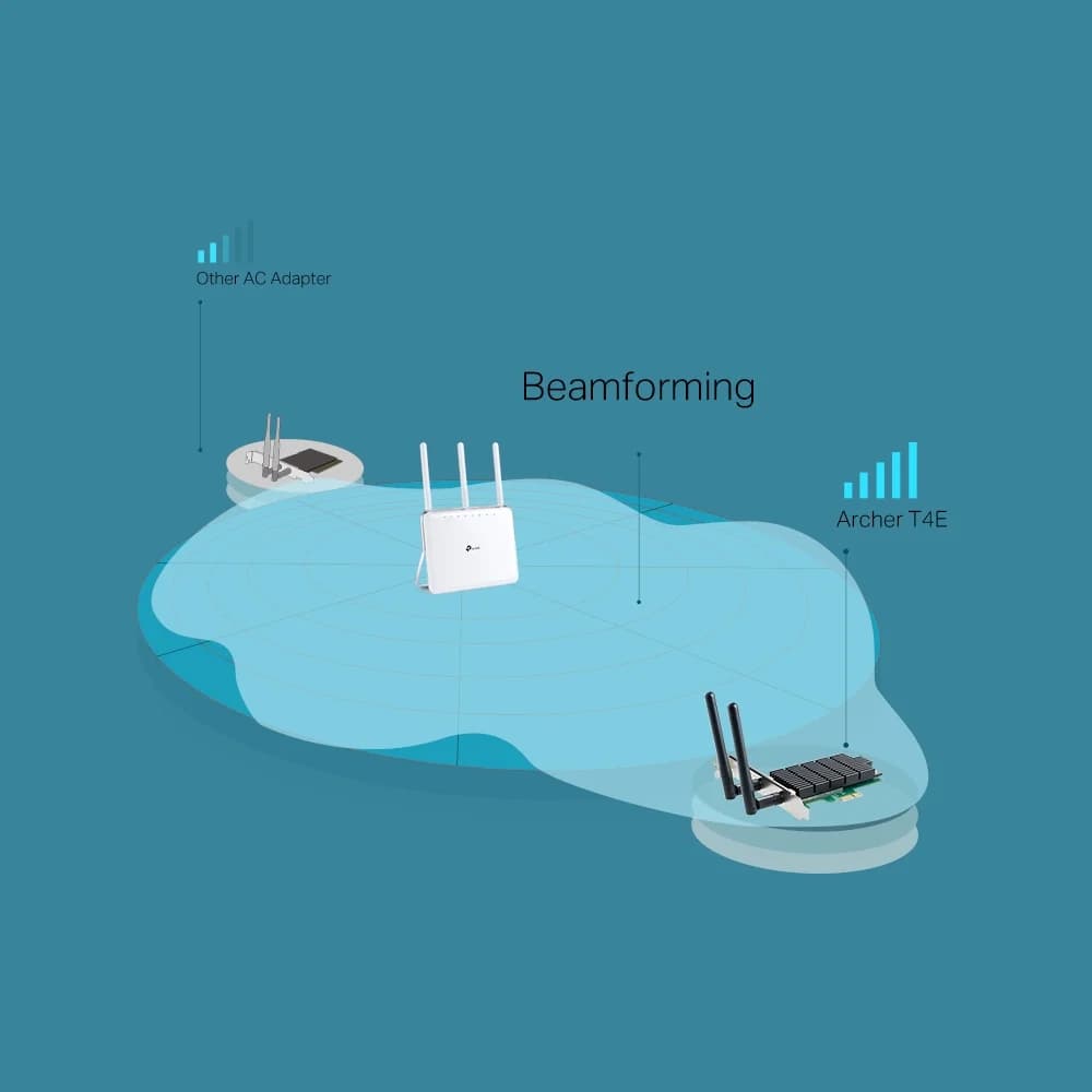 TP-LINK Netzwerk-Adapter T4E
