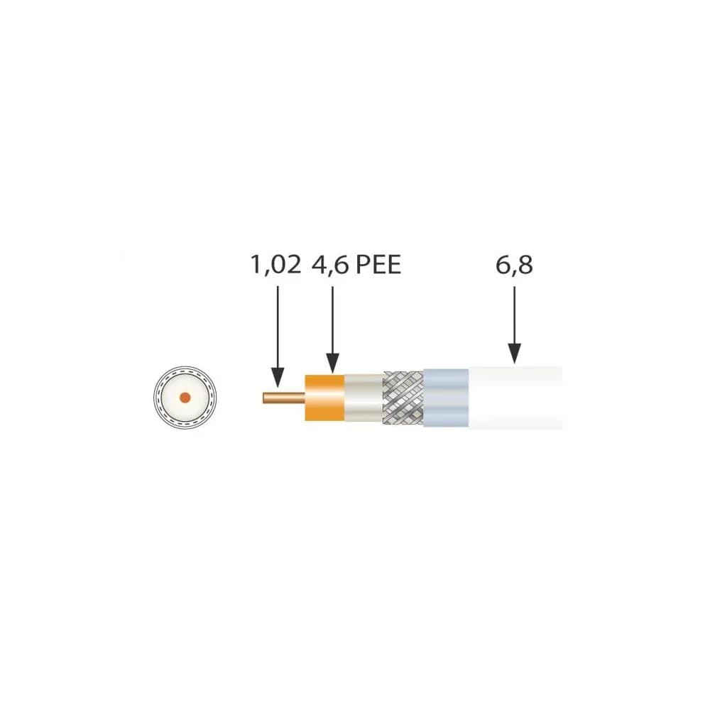 Televes Koaxkabel SK100plus Sp100