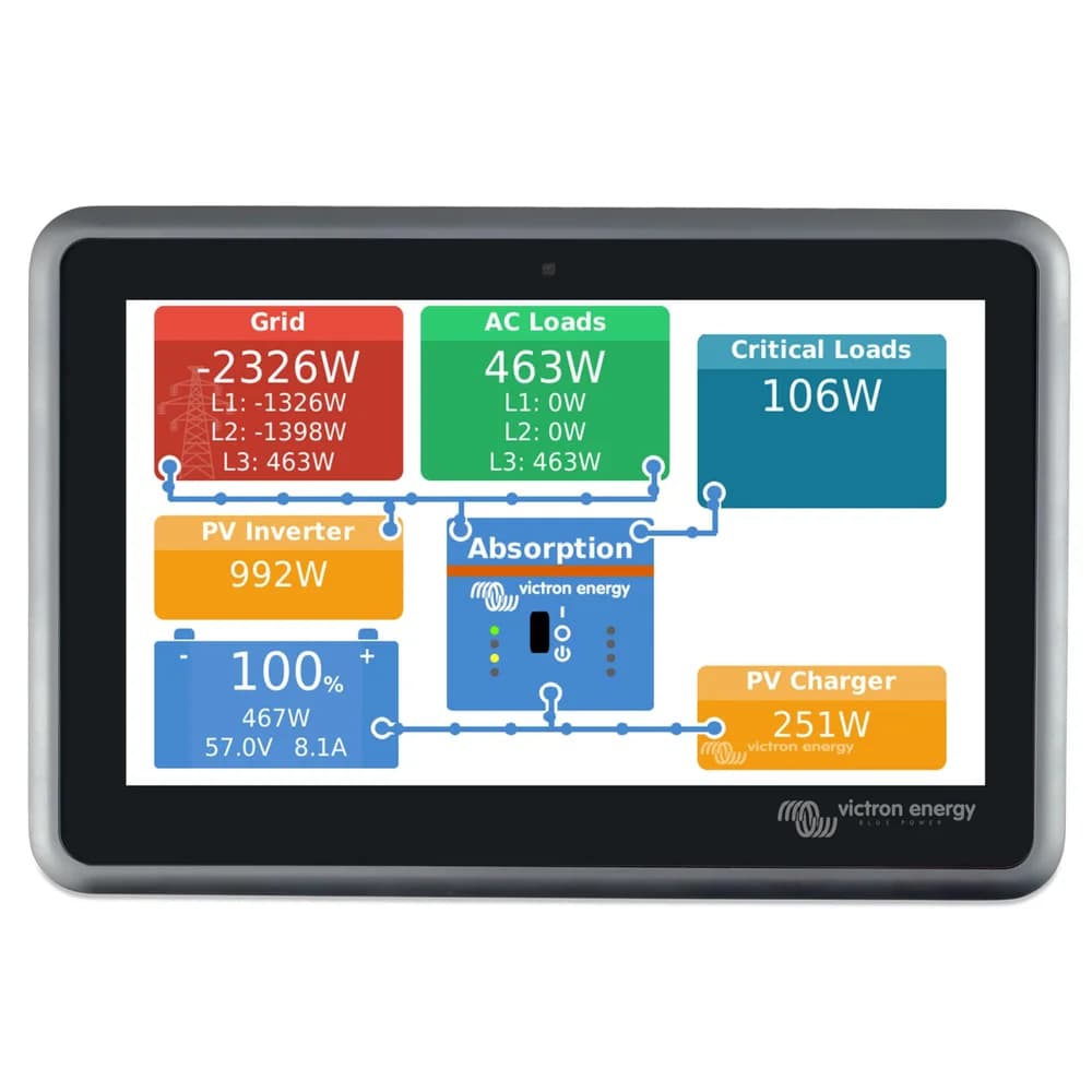 Victron Ekrano GX Überwachungs- / Monitoring-Display