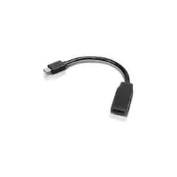 Adapter Mini Displayport zu HDMI
