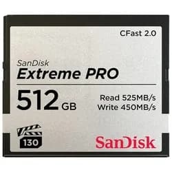 Sandisk Speicherkarte