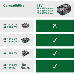 Bosch Starter-Set 18 V 2Ah + 4Ah + AL18V-20 EU