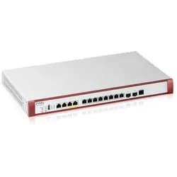Zyxel USGFLEX 700H, Firewall