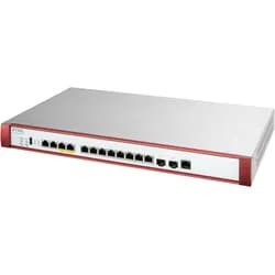 Zyxel USGFLEX 700H, Firewall