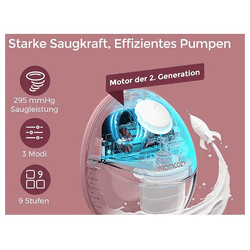 Momcozy M6 Mobile Milch Pumpe Double Maroon