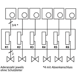 Eberle Controls Klemmleiste EV 230