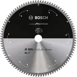 Standard for Aluminium circular saw blade
