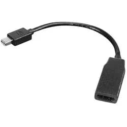 Adapter Mini Displayport zu HDMI