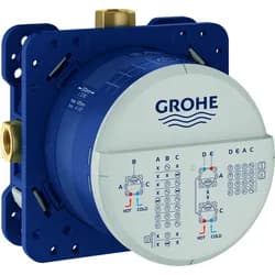 Grohe Spültischarmatur
