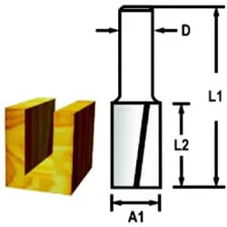 Nutfräser zweischneidig 24mm