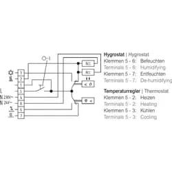 Eberle Controls Hygrostat HYG-E 7001 rw