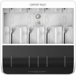 Comfort Multi