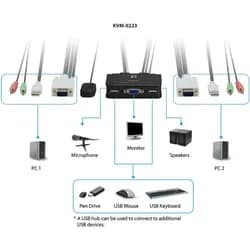 LevelOne 2-Port-Kabel-KVM-Switch, VGA, USB, Audio