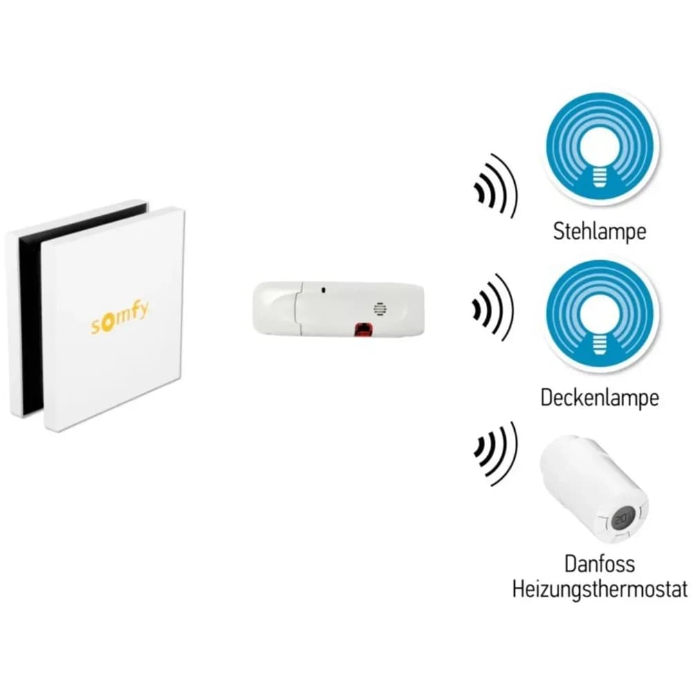 Somfy TaHoma Z-Wave USB-Modul 1822492